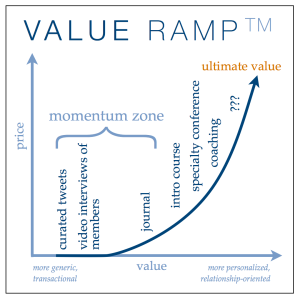 Value Ramp