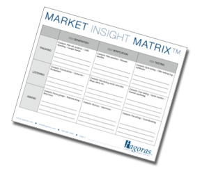 Market Insight Matrix