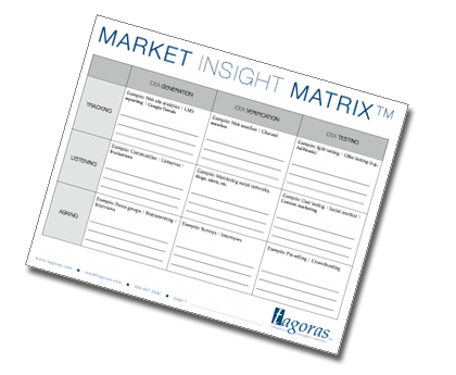 Market Insight Matrix