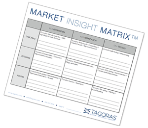 Tagoras Market Insight Matrix